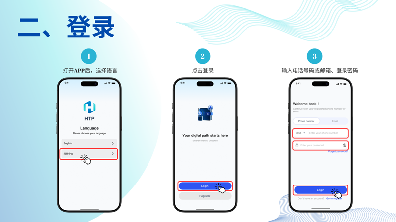 登录流程