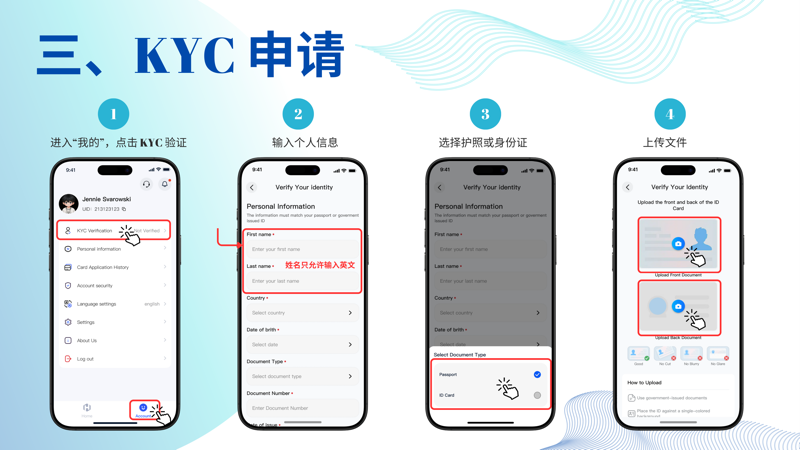 KYC认证